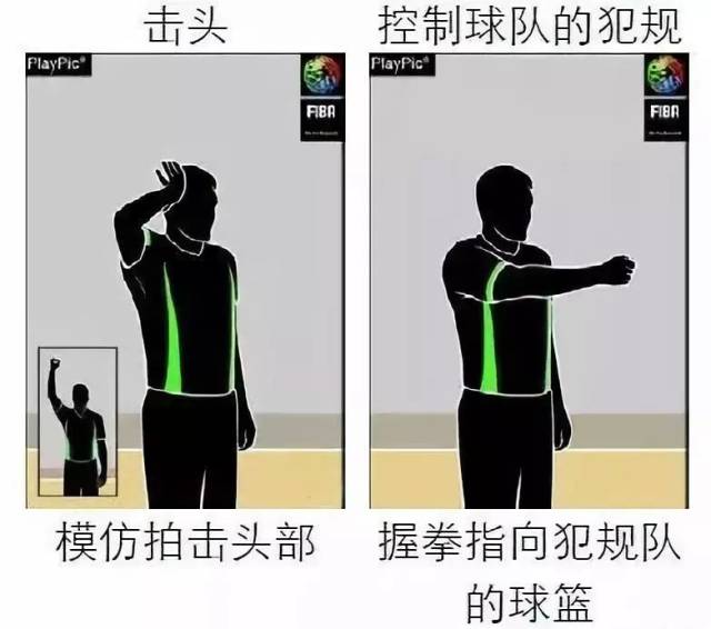 99%的人不完全知道的篮球手势,做一名裁判真不是件容易事!
