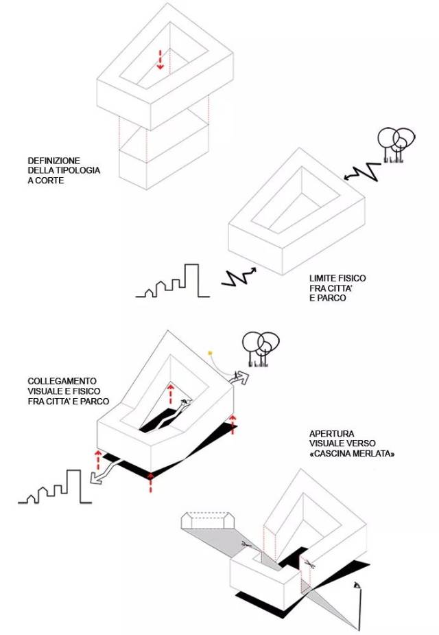 建筑形态/概念生成分析图32例