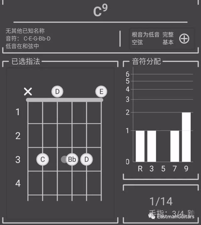 下面列出来c9和弦,可与cadd9和弦做比较 .