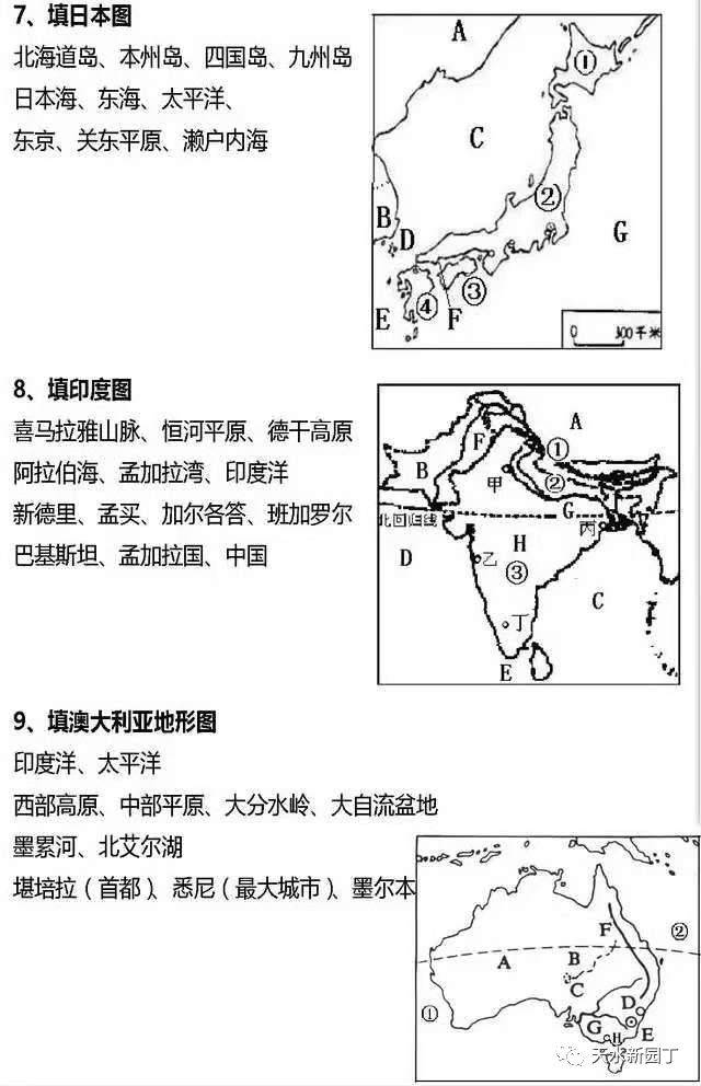 初中地理常考识图填空题大汇编!逢考必考,提分必备!