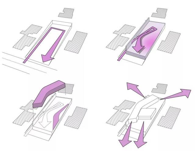 建筑形态/概念生成分析图32例