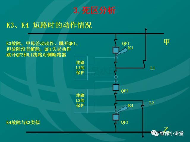 二分之三接线方式之断路器失灵保护及其重合闸