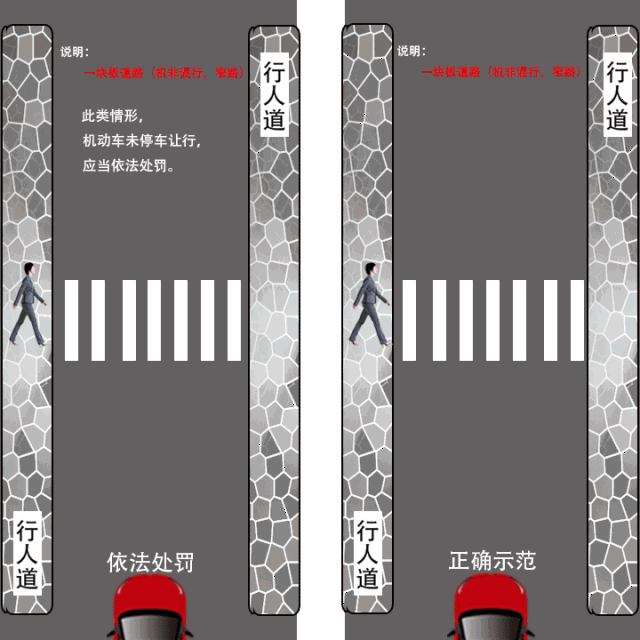 注意!我市将启用“不礼让行人”电子抓拍系统,违者罚款