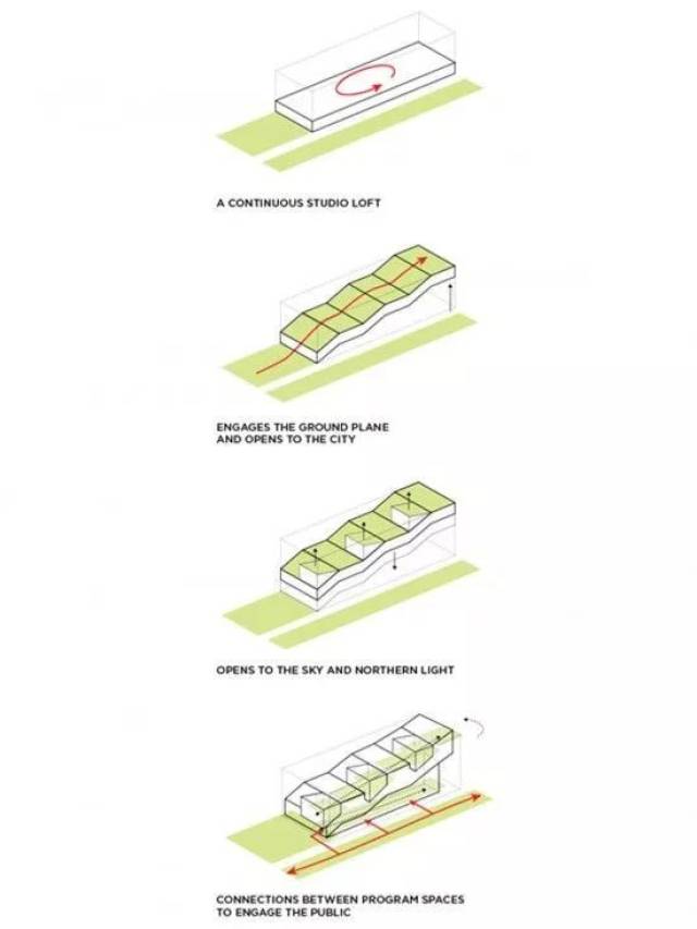 建筑形态/概念生成分析图32例