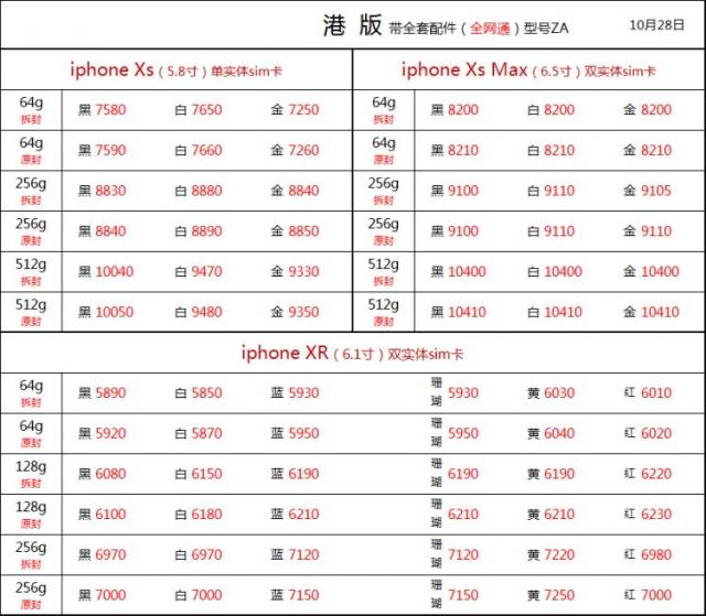 港版iPhone XR与国行XR有什么区别_苹果iPh