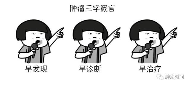 肿瘤专属三连表情包来啦!