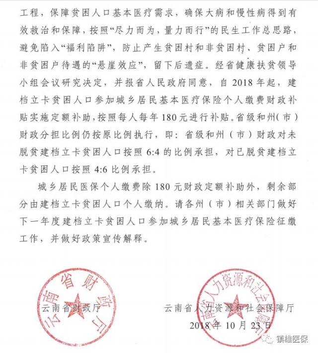 建档立卡贫困人口怎么交医保_建档立卡贫困证明图片(2)