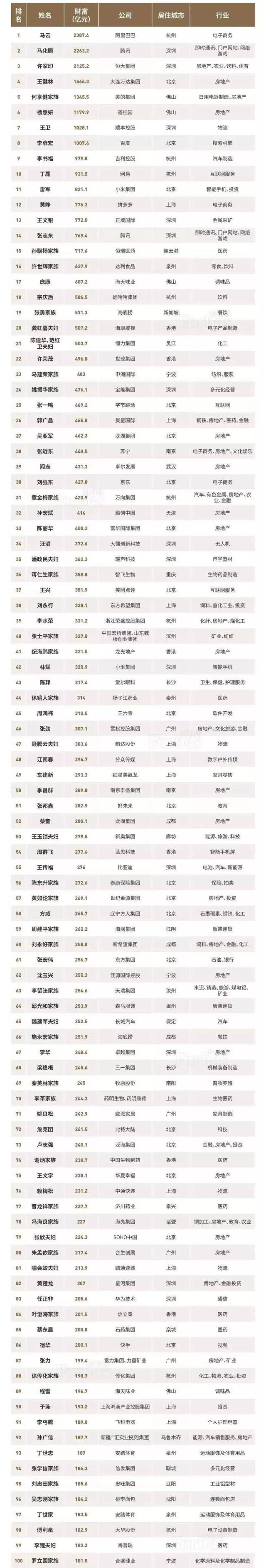 泰州哪里做银行流水 搜狐网