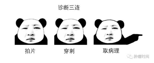 肿瘤专属三连表情包来啦!