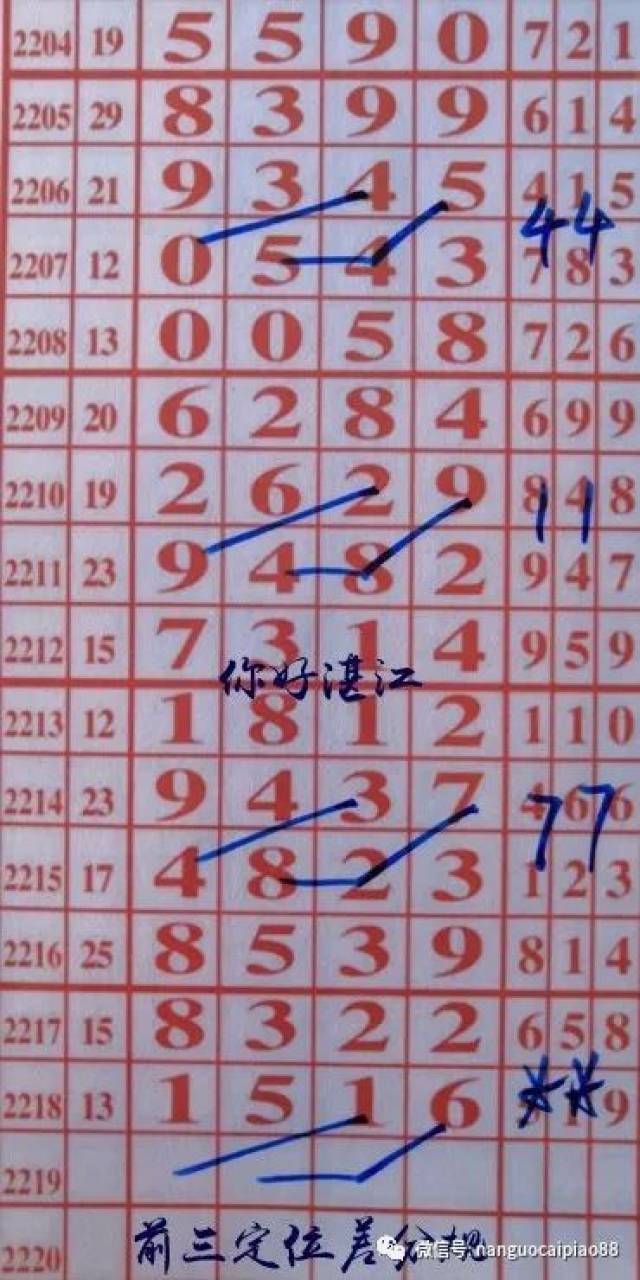 红颜醉陶笛曲谱_红颜旧陶笛曲谱12孔(3)