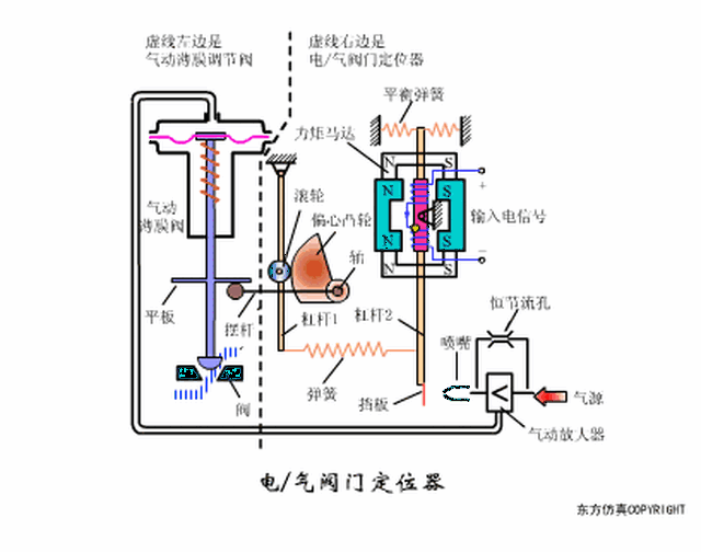 户型 户型图 平面图 409_322 gif 动态图 动图