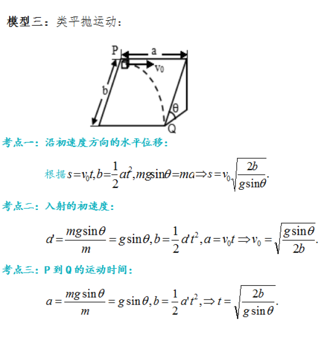 必修二 | 平抛及类平抛运动知识点及例题讲解