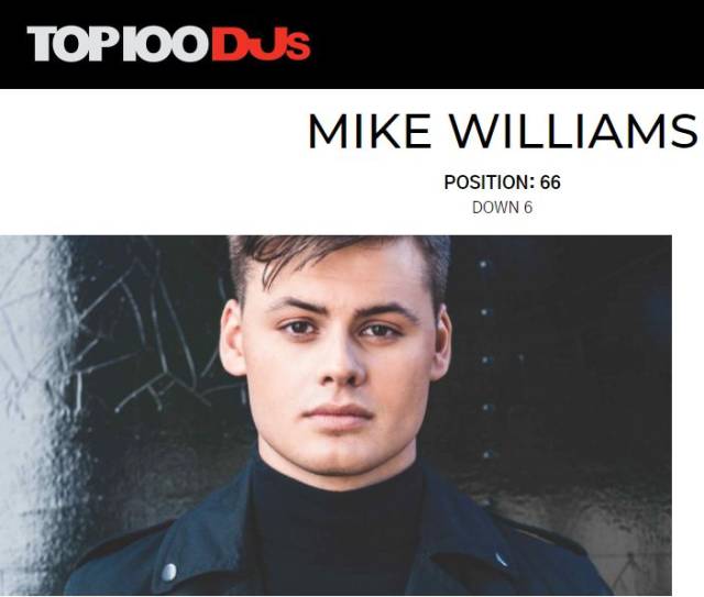 刚刚斩获 2018百大dj榜 第66名的 mike williams,再次刷新了自己的