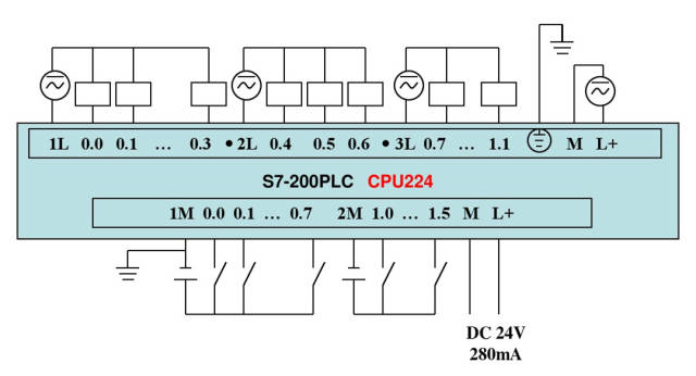 西门子s7-200多型号cpu端子及扩展模块(包含模拟量,开关量等)的接线