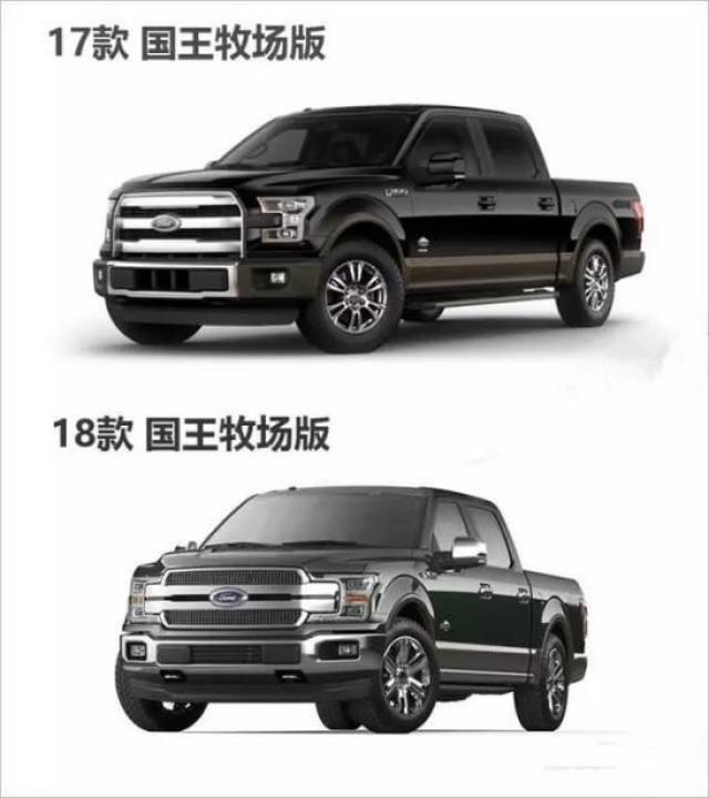 福特猛禽f150柴油版3.0t皮卡预计在2019年下半年下线销售接受预定