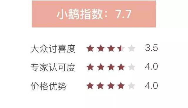 猫尿撒在醋栗灌木丛上,哇!是三重莓果的香气