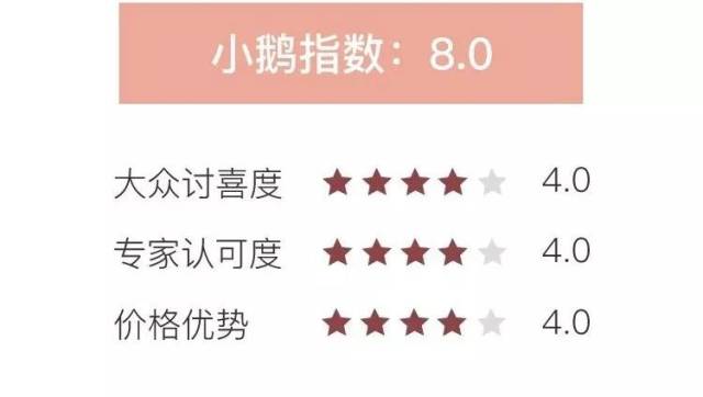 猫尿撒在醋栗灌木丛上,哇!是三重莓果的香气