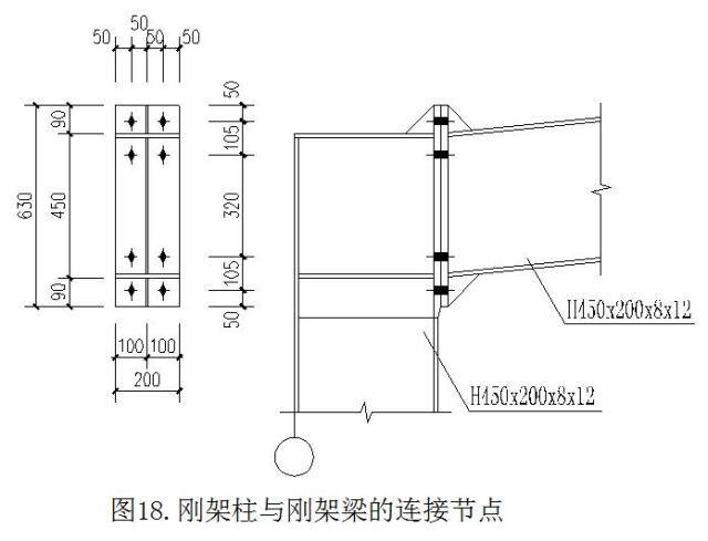 单层钢结构厂房之钢架设计