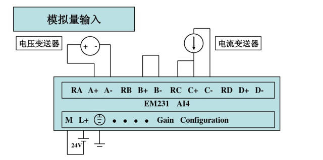 s7-200模拟量接线图,模拟量输入模块接线图 plc快速入门,解析西门子s7-200编程控制接线图实例
