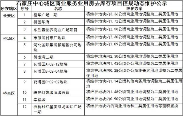 现在拆迀人口有补偿吗_被拆迁人是可以拒绝办理征地拆迁手续的(3)