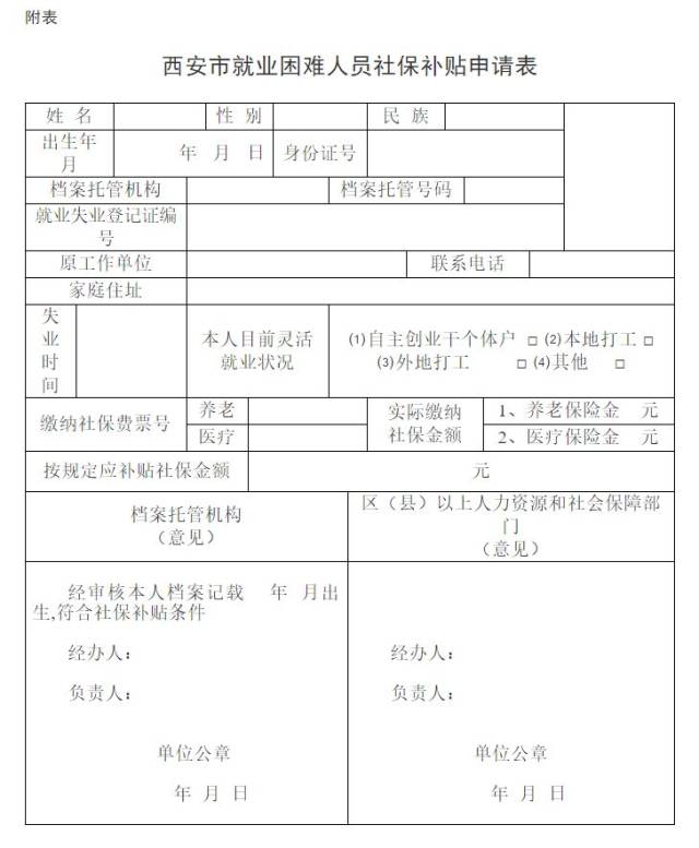 附表:《西安市就业困难人员社保补贴申请表》