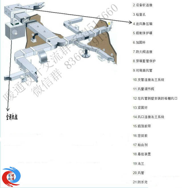 箱体将会很大;一般的静压箱长边要宽出风管边400mm,高度要宽出风管