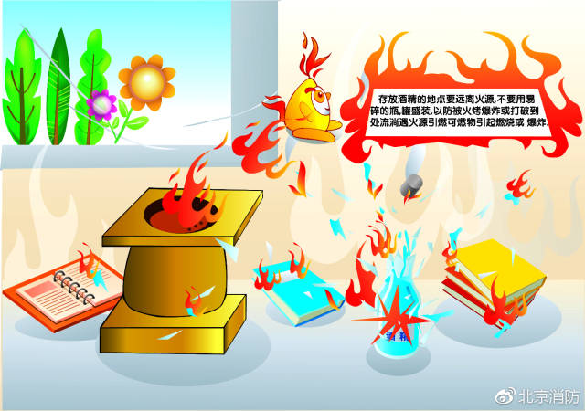 冬季生火取暖安全注意事项,这几点需牢记在心