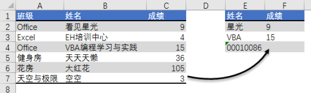 Excel调用数据库时如何正确处理数据类型差异？