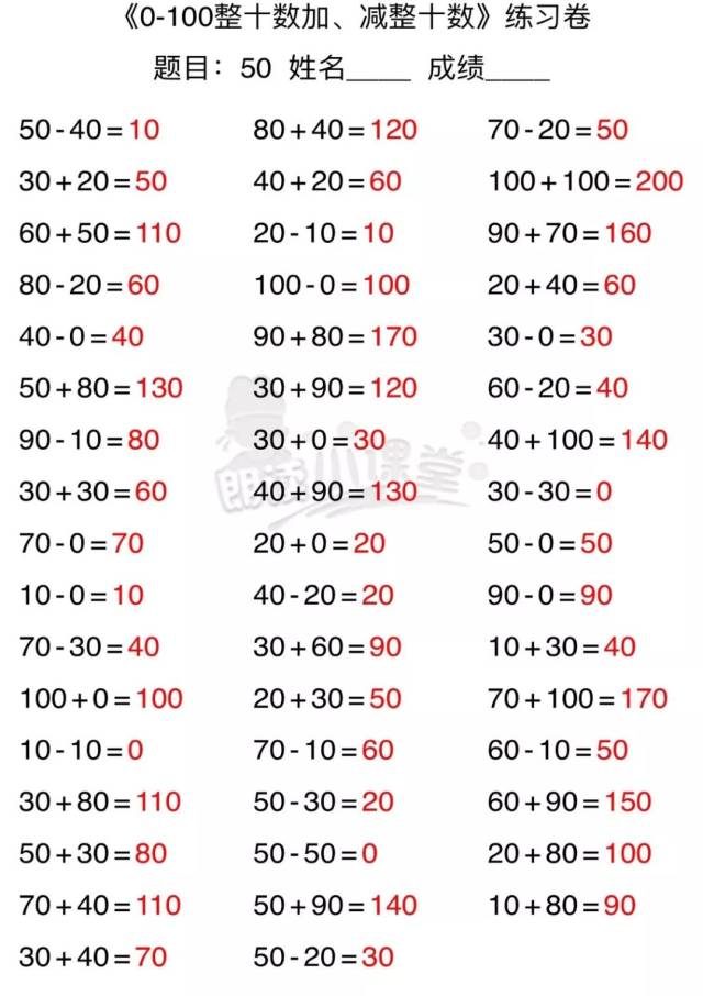 小学数学口算训练,打印给孩子(附答案!)
