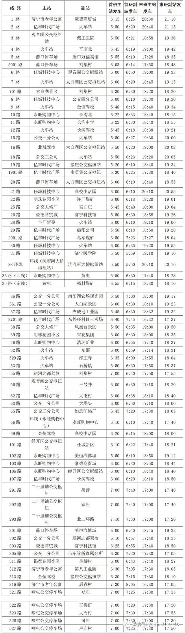 【壹点头条】下月起,济宁城区公交执行冬季运营时间,快来收藏首末班车