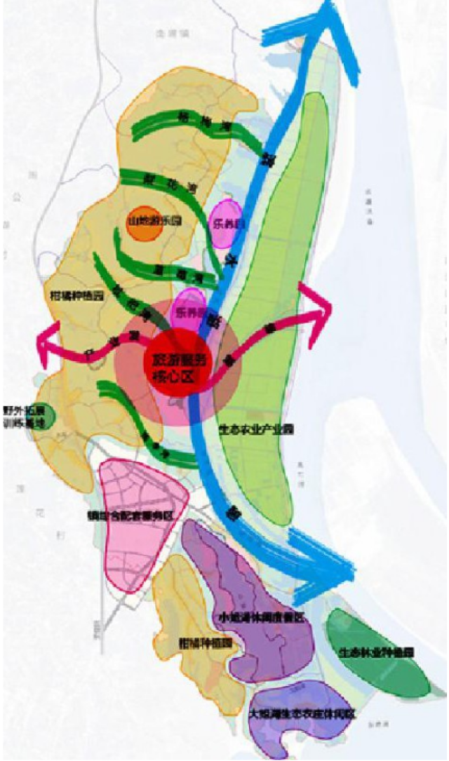 田园综合体探究_湖南省沅江市新湾村美丽乡村规划