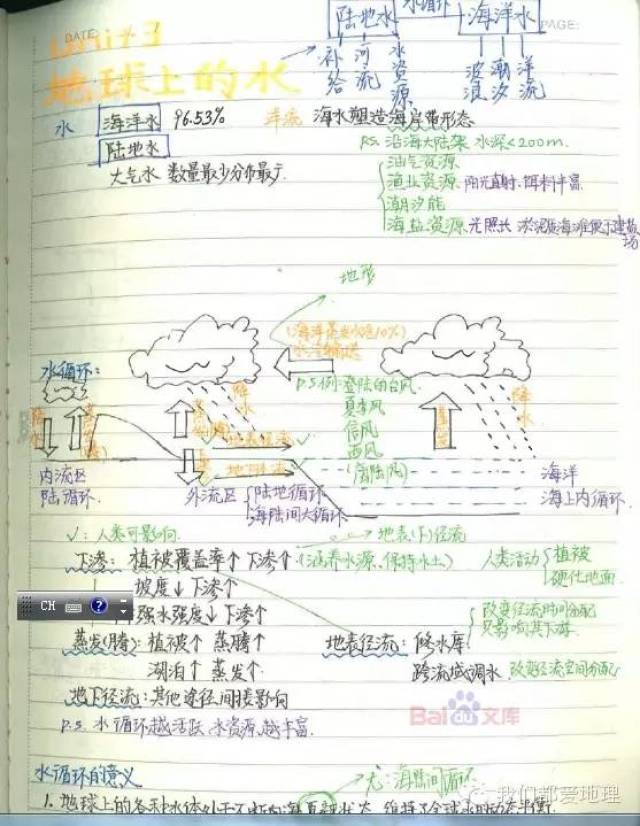 【考试】文科学霸高中地理笔记,都看看吧!