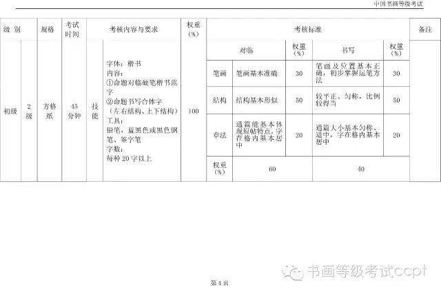 教育部中国书画等级考试硬笔书法科目考试大纲19级