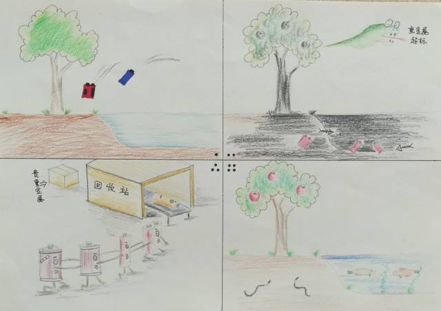 亲子创意连环画 讲述垃圾分类的故事——湖里实验小学