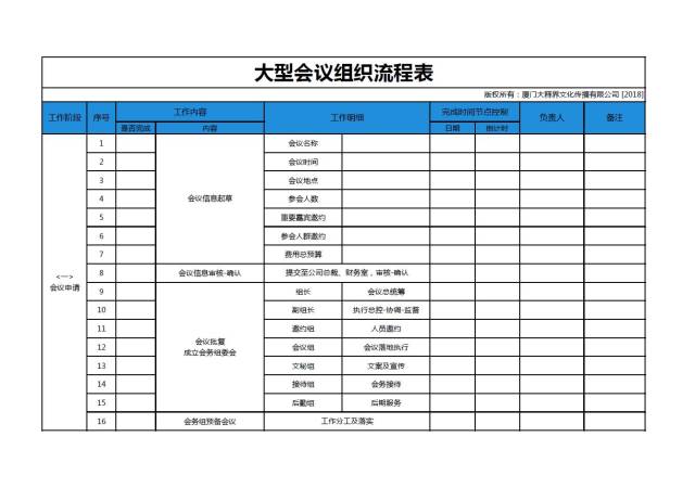 会议策划公司必备:大型会议组织流程表