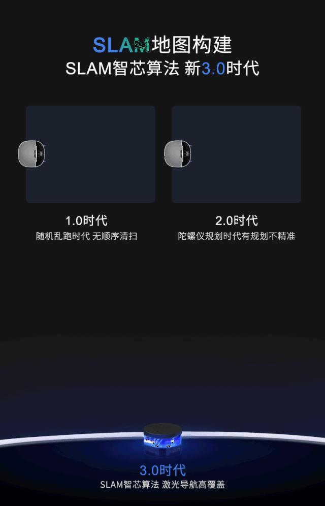 狐(msty-08)应用的是第4代arm380s芯片,采用的依然是最先进的slam算法