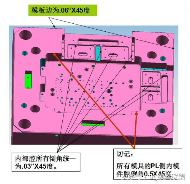 模具非胶位部分设计细节及注意事项-2