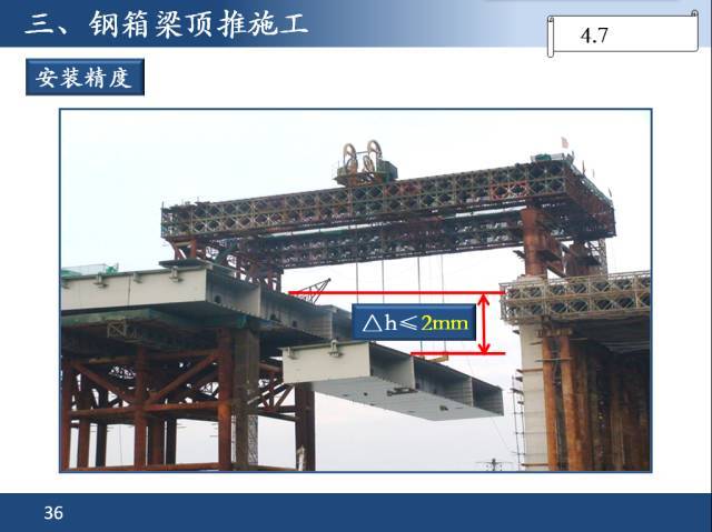 高清三维动画 ppt | 国内最好的顶推法施工教程