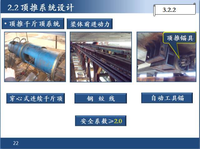 高清三维动画 ppt | 国内最好的顶推法施工教程