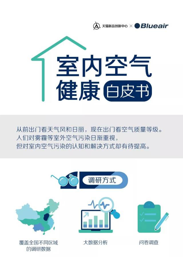 中心通过调研的方式发布的，目的就是要提醒大家关注室内空气健康问题。