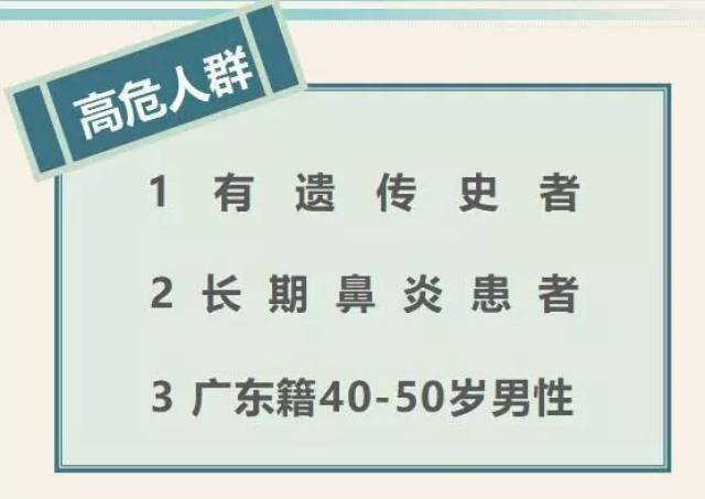我国以省份定义的癌症,一经发现就是晚期,快