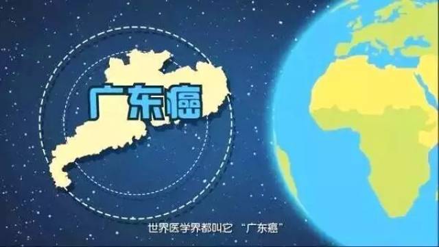 我国以省份定义的癌症,一经发现就是晚期,快