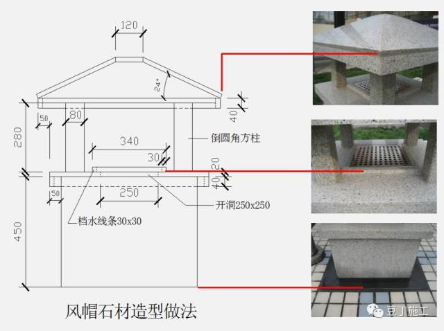 风帽侧面图