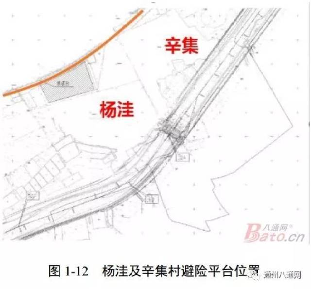 通州各镇人口_北京通州各镇区划图