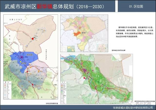 《武威市凉州区新华镇总体规划(2018-2030年)》(草案)批前公示