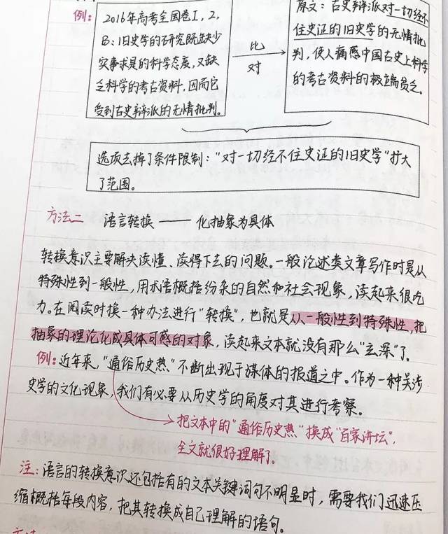 错题本这样整理,下一个学霸就是你!