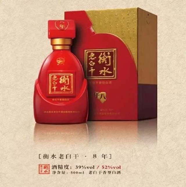衡水老白干 好喝不上头!