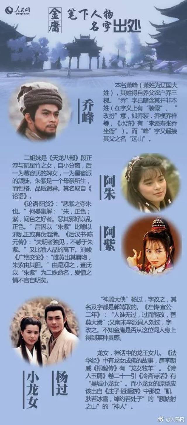 延伸阅读:金庸武侠年表:把金庸每一部武侠小说里的人物用时间线串联