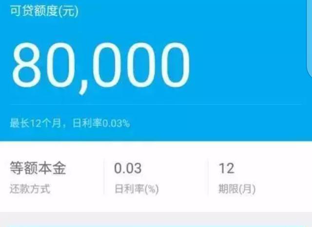 支付宝芝麻分666分有什么好处?网友:花呗3万,借呗8万!