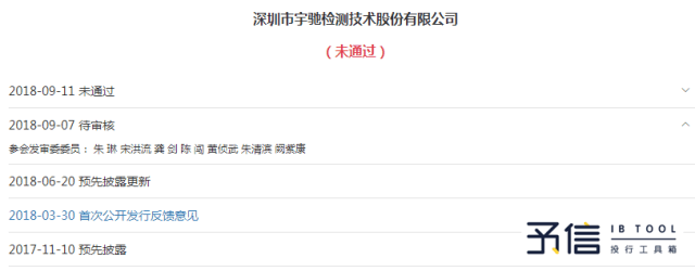 2018年第三季度IPO审核动态分析
